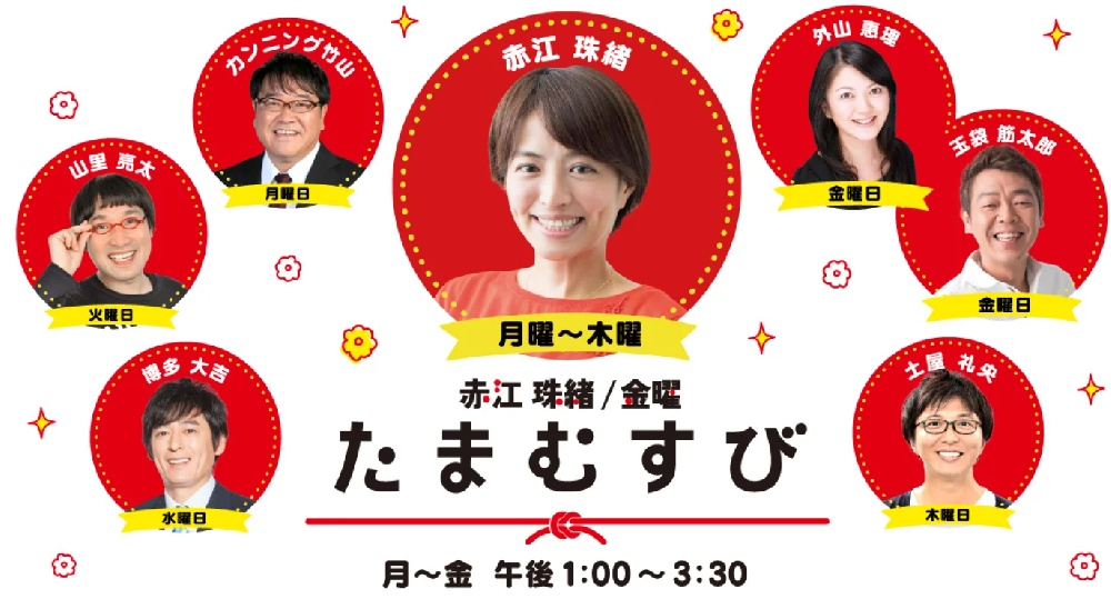 TBSラジオ　たまむすび　生出演